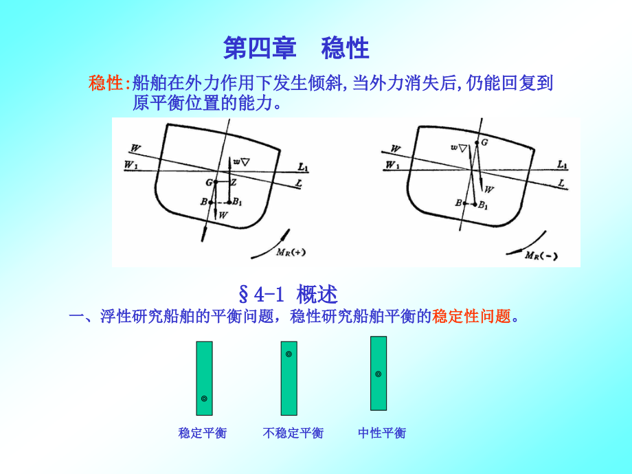 静力学03初稳性课件_第1页