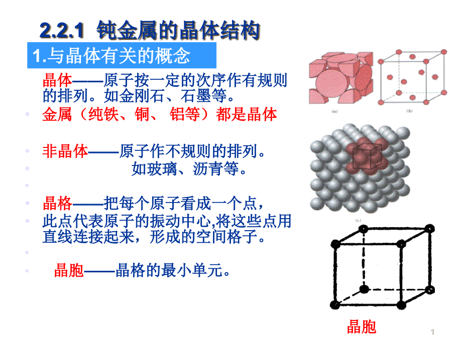 铁碳合金状态图课件_第1页