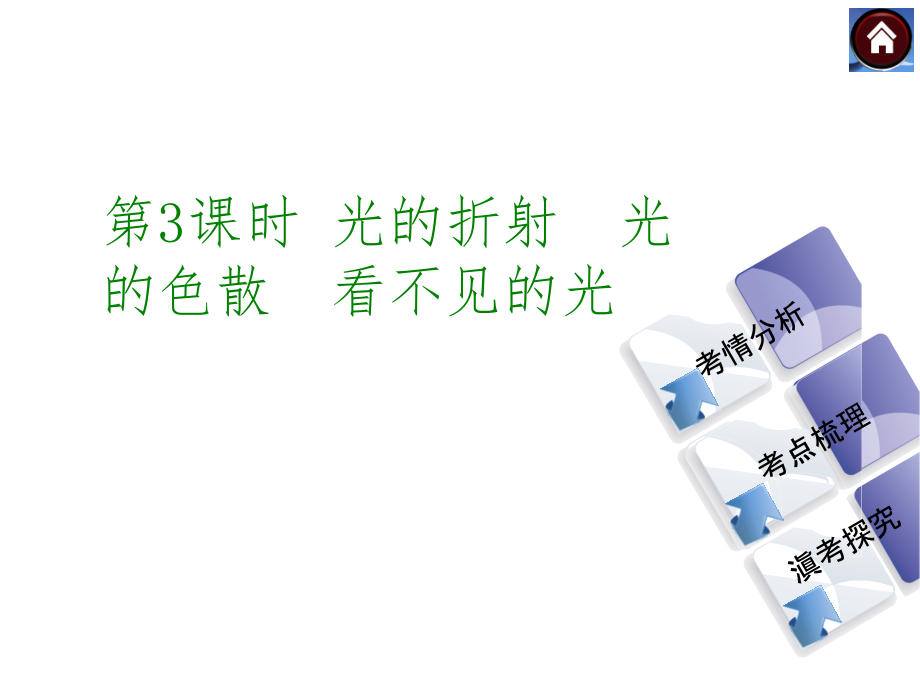 【中考复习方案】2015中考物理（云南）九年级的总复习：第3课时光折射光色散看不见光（共16张PPT）课件_第1页