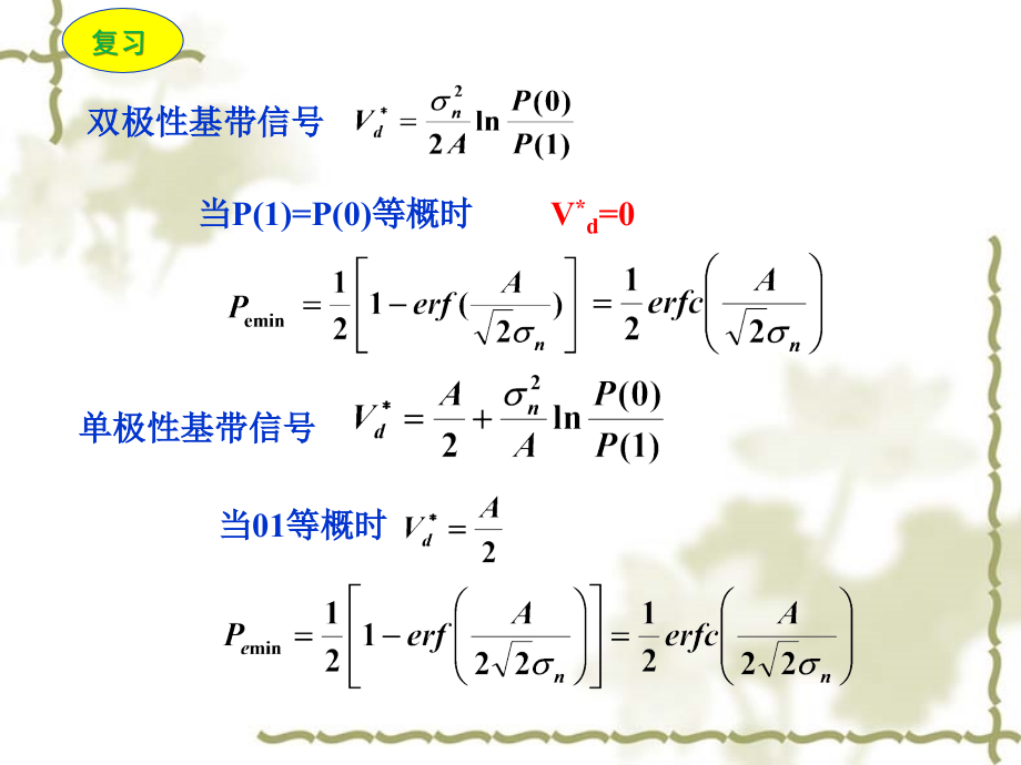 通信原理第6章课件_第1页