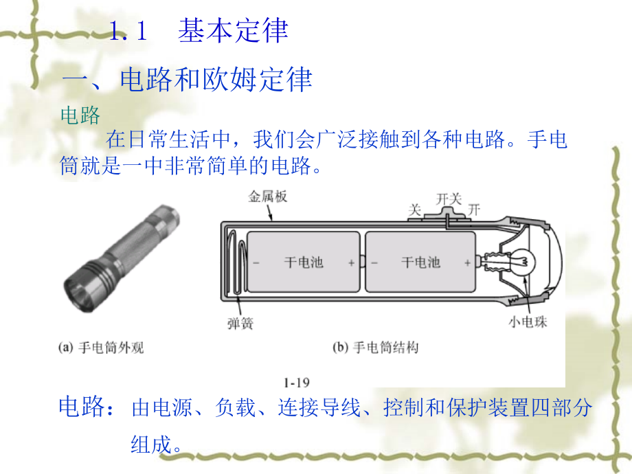 闭合电路欧姆定律说明课件_第1页