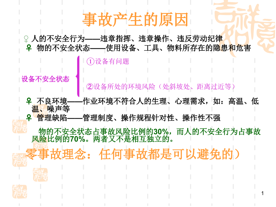 高风险作业培训课件_第1页