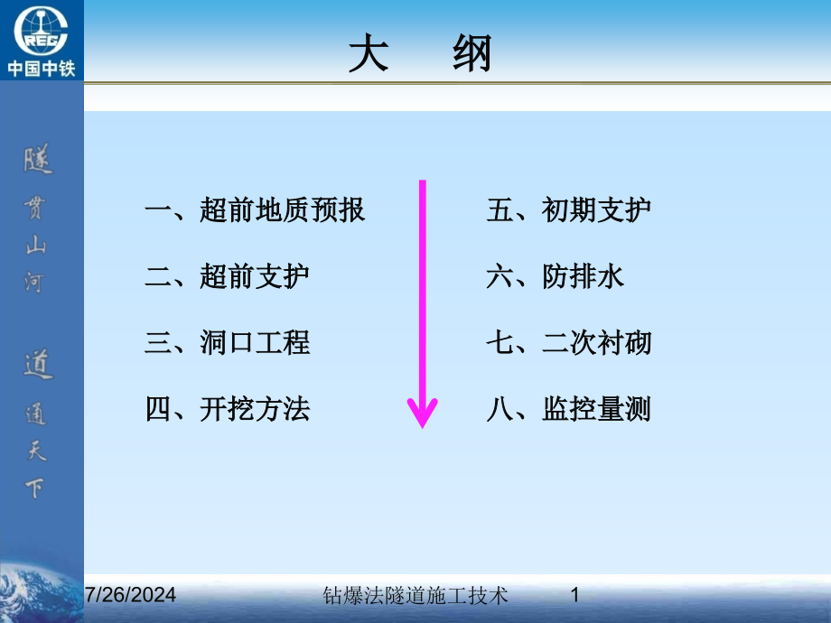 钻爆法隧道施工技术培训课件_第1页