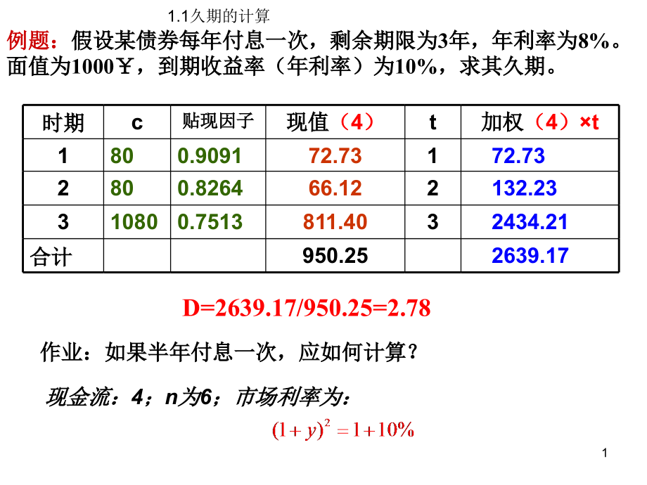 风险管理计算题课件_第1页