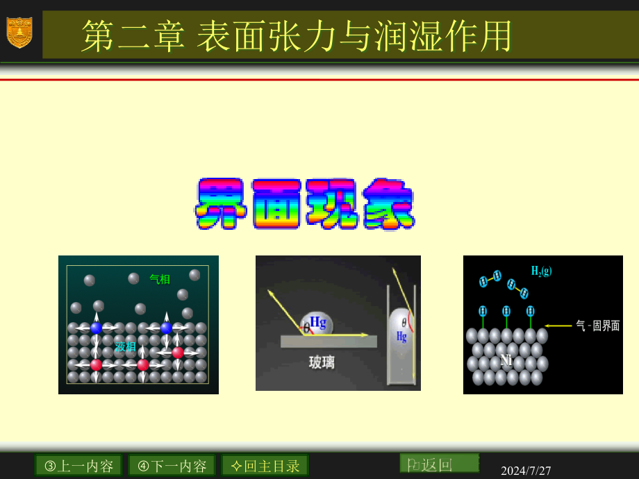 第二章-表面张力和润湿作用课件_第1页