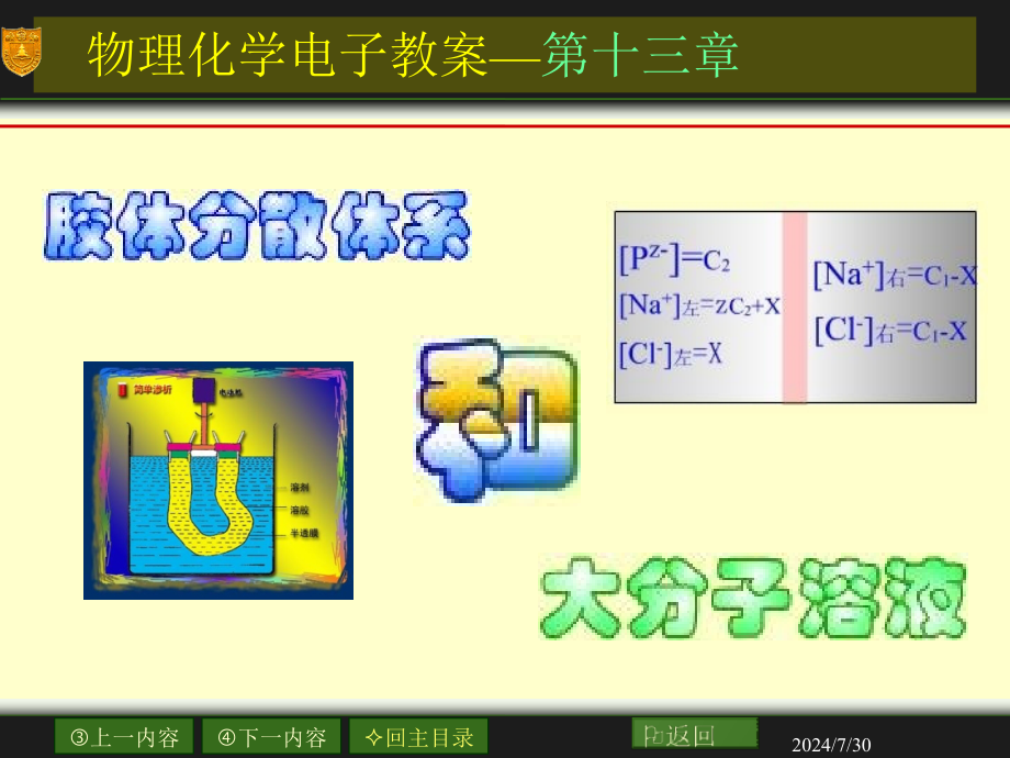 胶体分散体系和大分子溶液课件_第1页