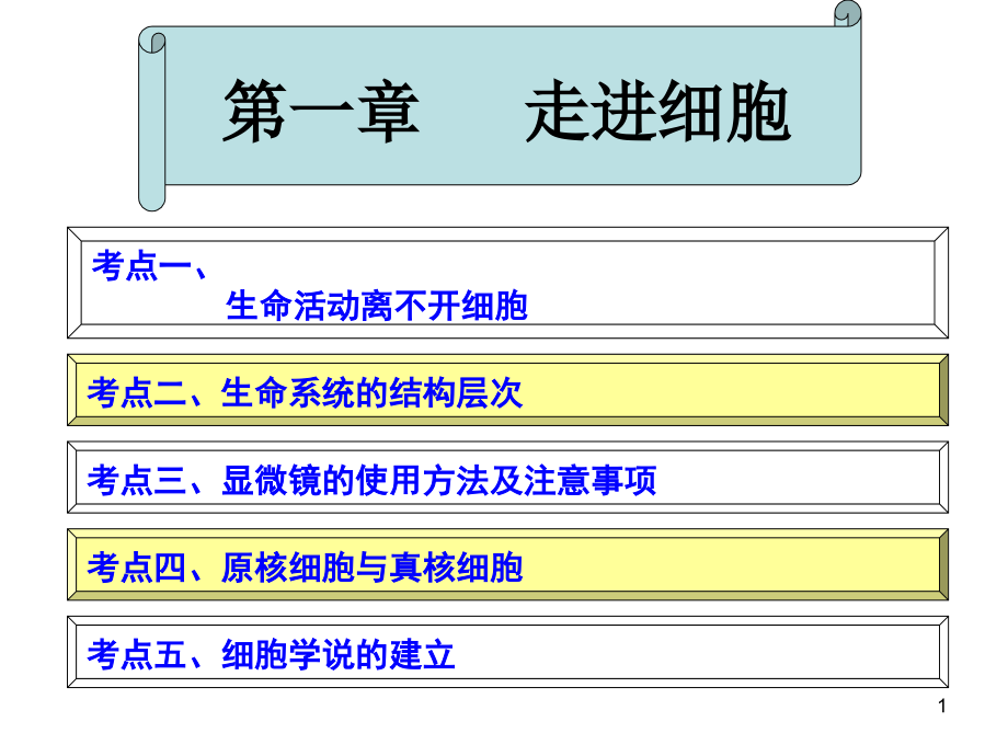 高一生物必修1期末复习课件_第1页