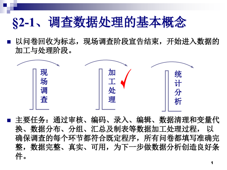 调查数据处理技术课件_第1页