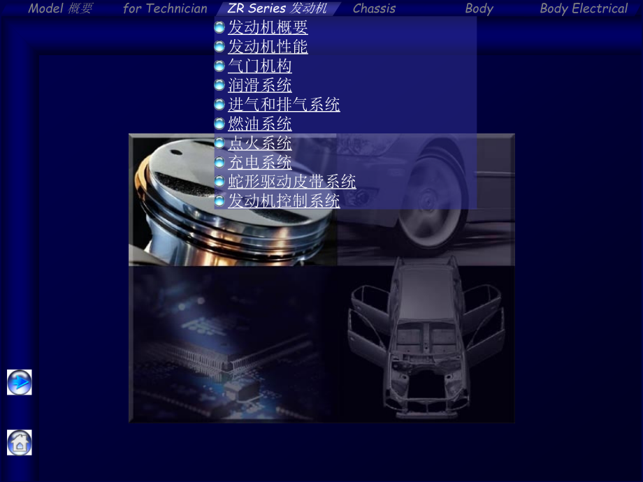 雅力士发动机[ZR系列])资料课件_第1页