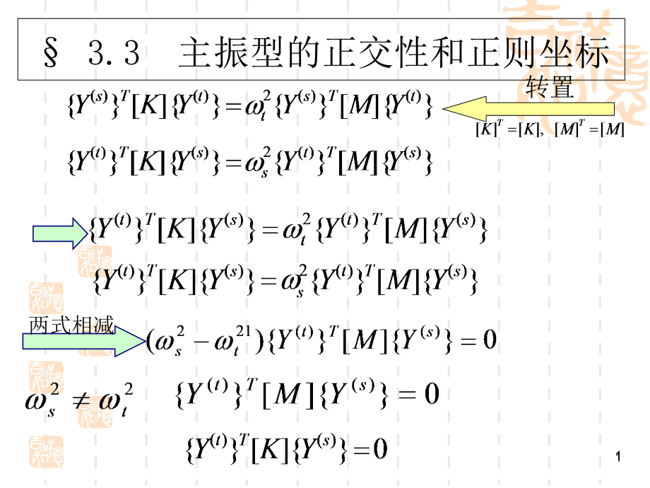 第三章多自由度体系的振动课件_第1页