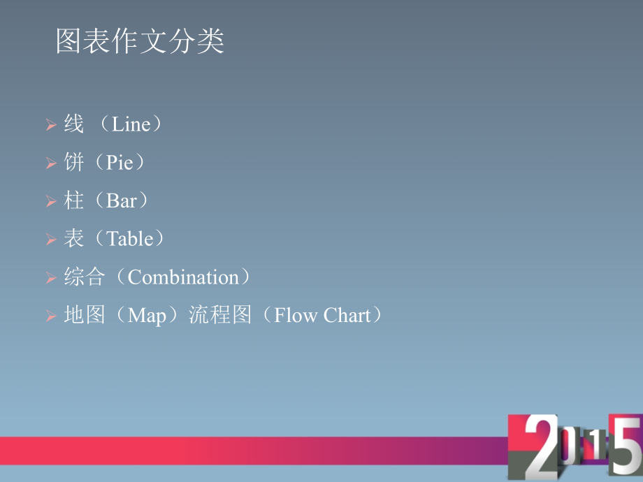 雅思小作文线图9-课件_第1页