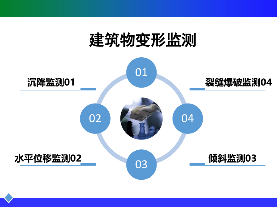 建筑物变形监测课件_第1页