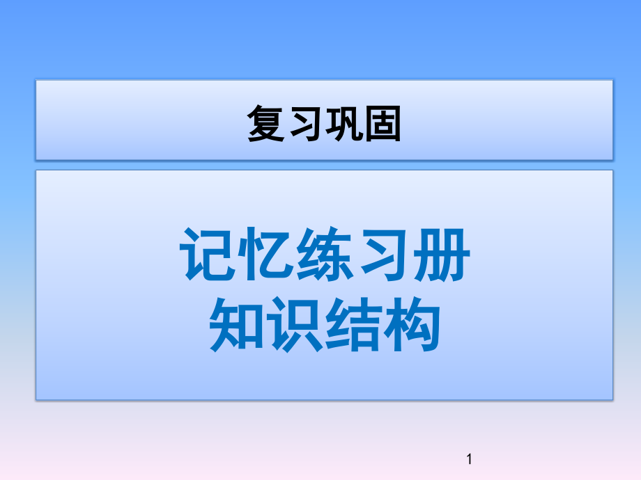 人教版八年级上册地理2.2气候(2)ppt课件_第1页