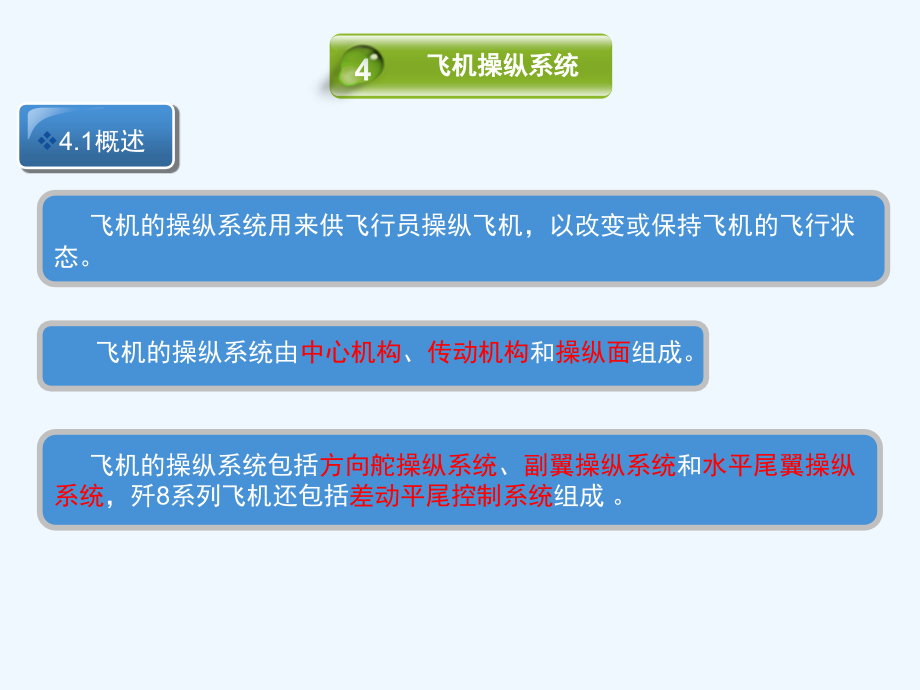 飞机操纵系统-课件_第1页