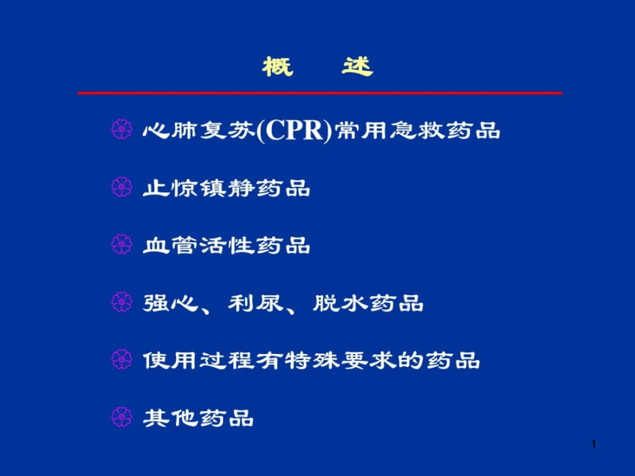 重症科常用急救药品使用方法及注意事项课件_第1页