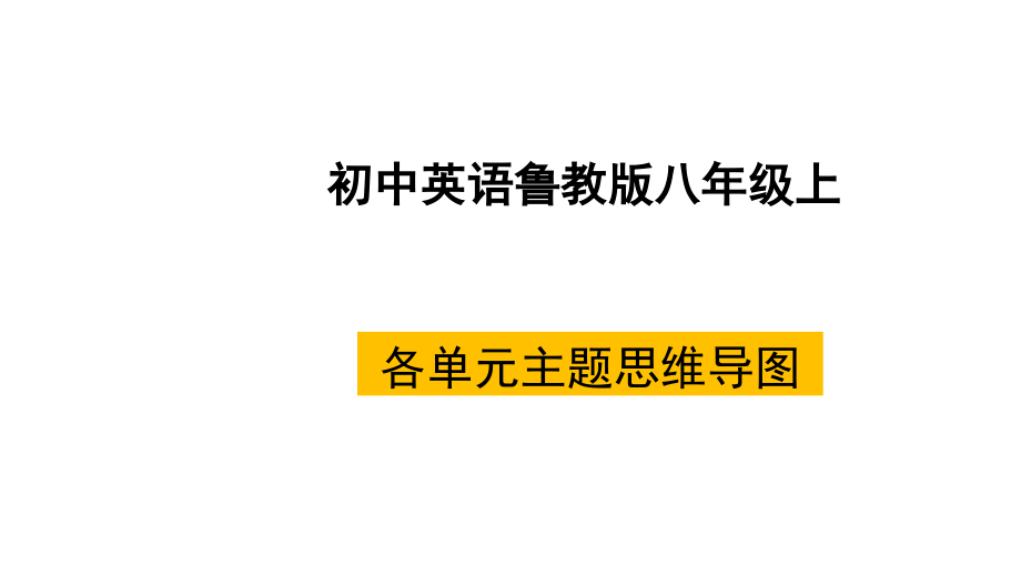 鲁教版八年级上英语各单元主题思维导图课件_第1页