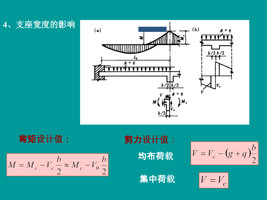 钢筋混凝土楼盖课件_第1页