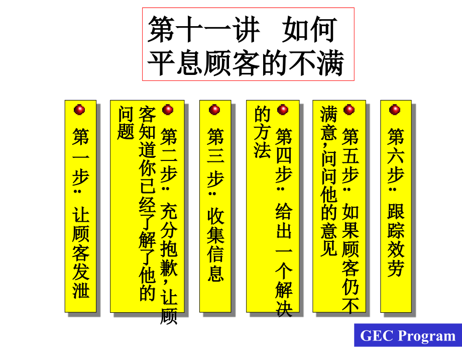 服務人員的五項修煉 第11講 活學活用-如何平息顧客的不滿_第1頁