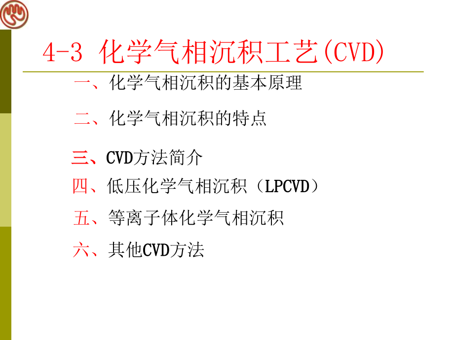 第四章 CVD工艺_第1页