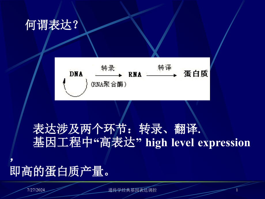 遗传学经典基因表达调控培训课件_第1页