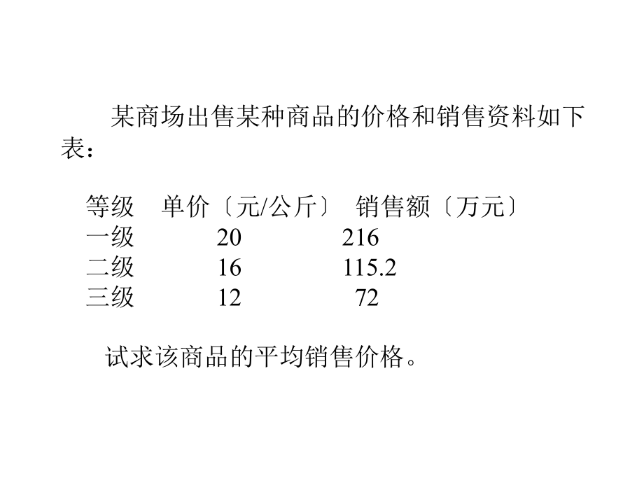 某商场出售某种商品的价格和销售资料如下表 等级 单价（元公斤）_第1页