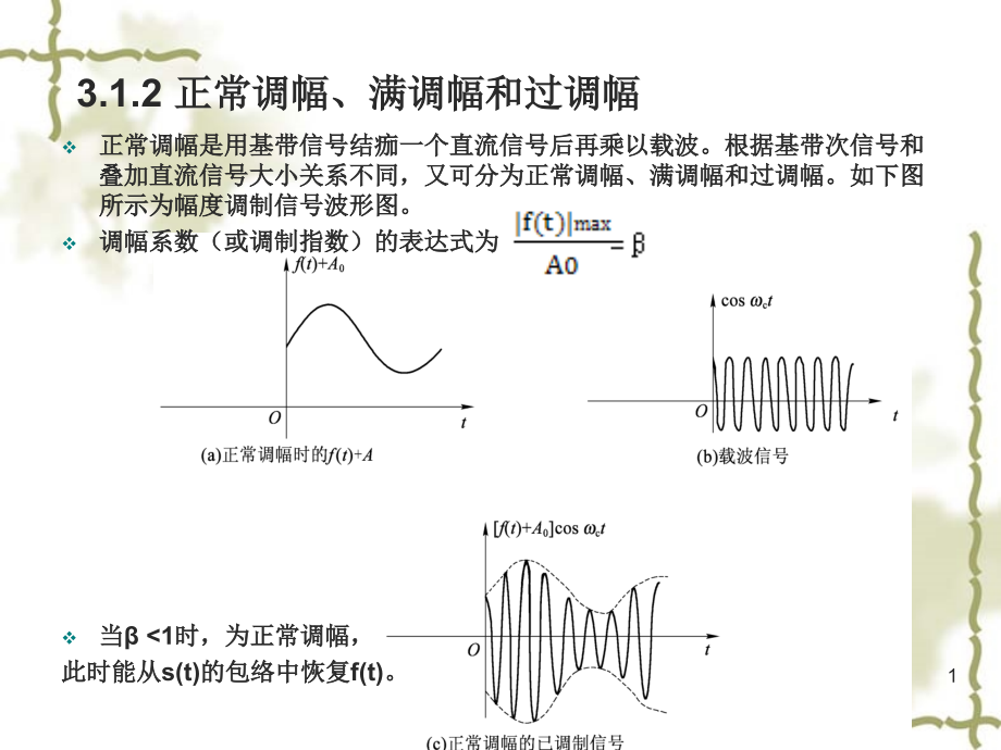 通信原理——模拟幅度调制课件_第1页