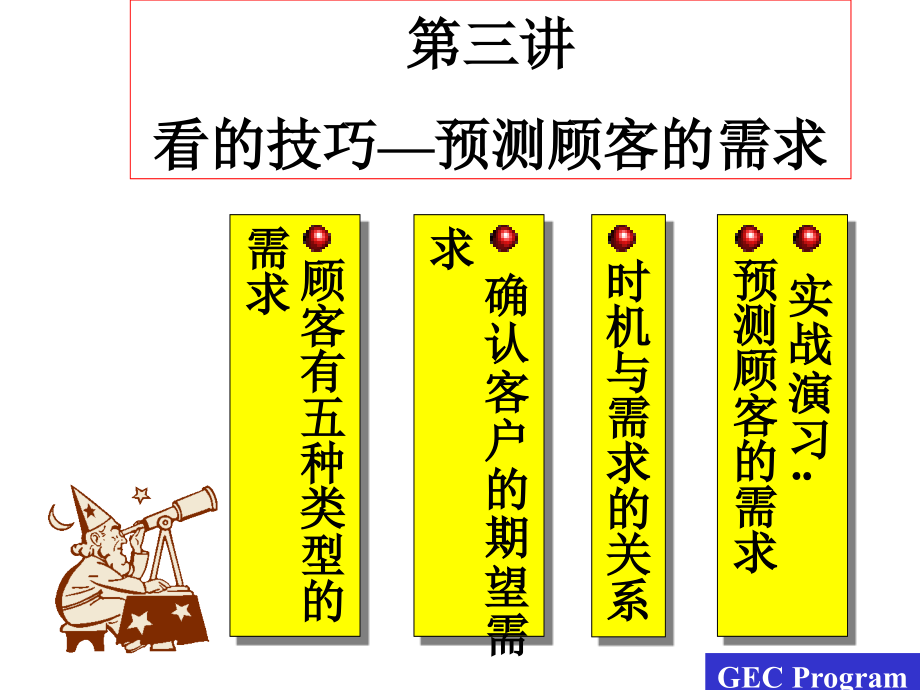 服務(wù)人員的五項(xiàng)修煉 第03講 看的技巧-預(yù)測(cè)顧客的需要_第1頁(yè)