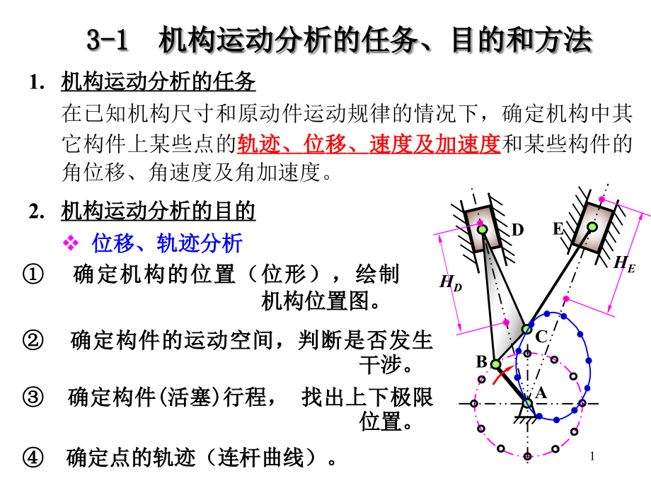 第3章-平面机构的运动分析课件_第1页