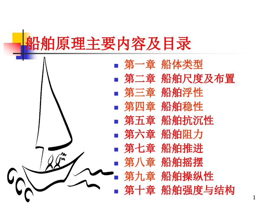 船舶原理13章ppt课件_第1页