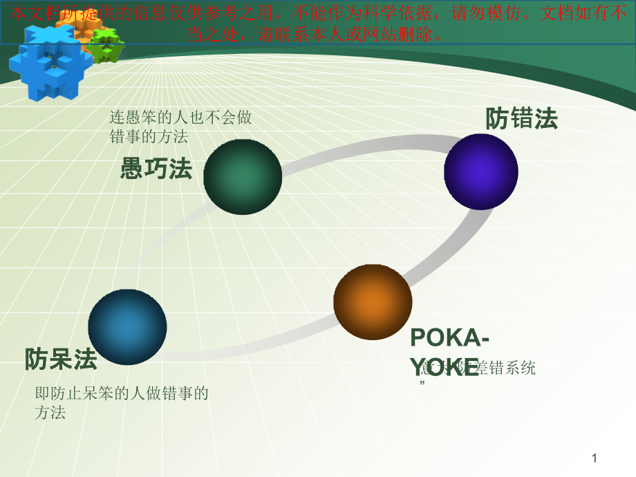 防错法专题知识专业知识讲座课件_第1页