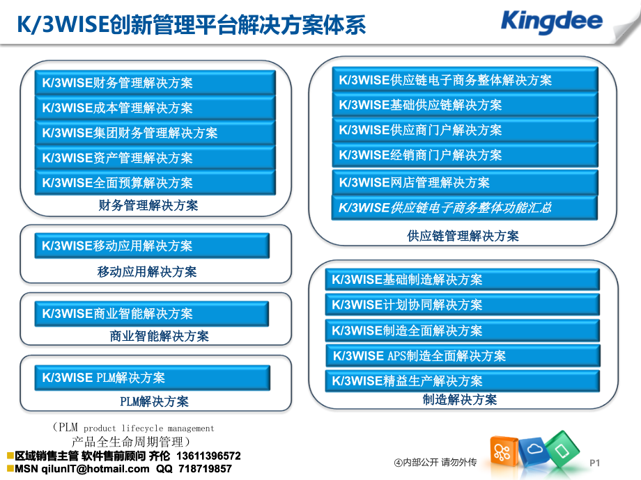 金蝶K3WISEV基础供应链解决方案_第1页