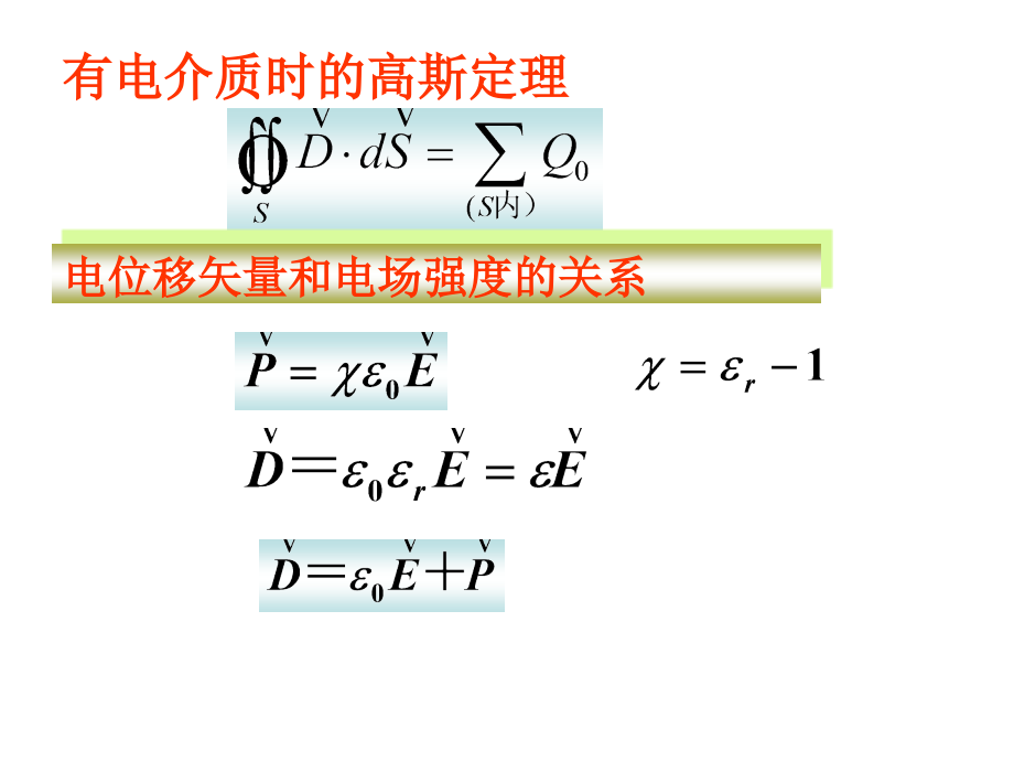 电容器 电场能量_第1页