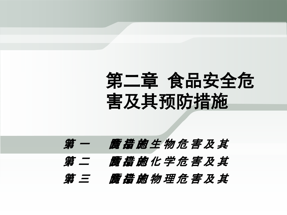 食品安全危害及其预防措施课件_第1页