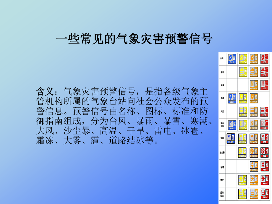 一些常见气象灾害预警信号课件_第1页