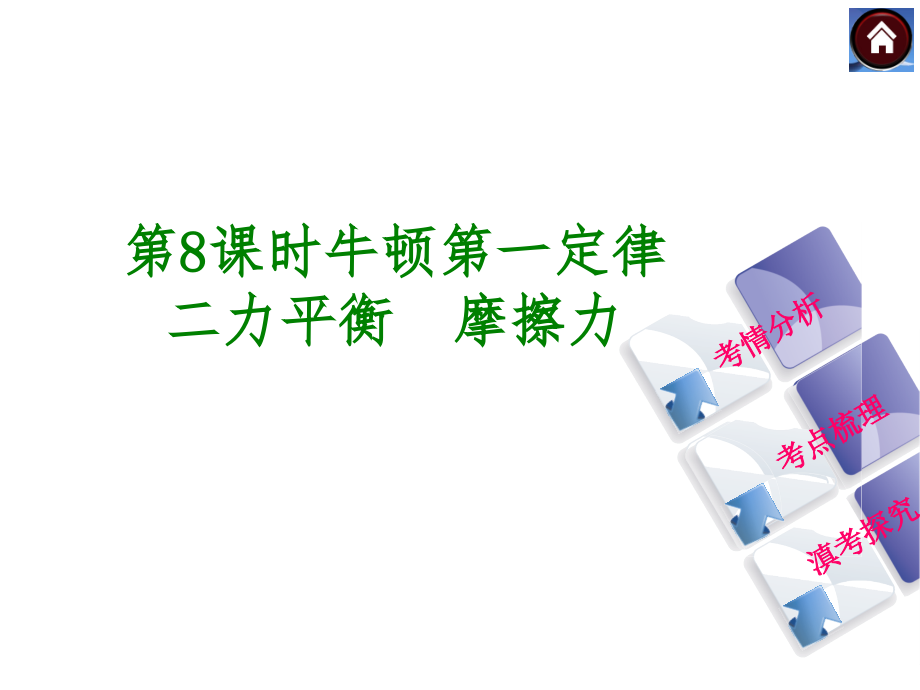 【中考复习方案】2015中考物理（云南）九年级的总复习：第8课时牛顿第一定律二力平衡摩擦力（共27张PPT）课件_第1页