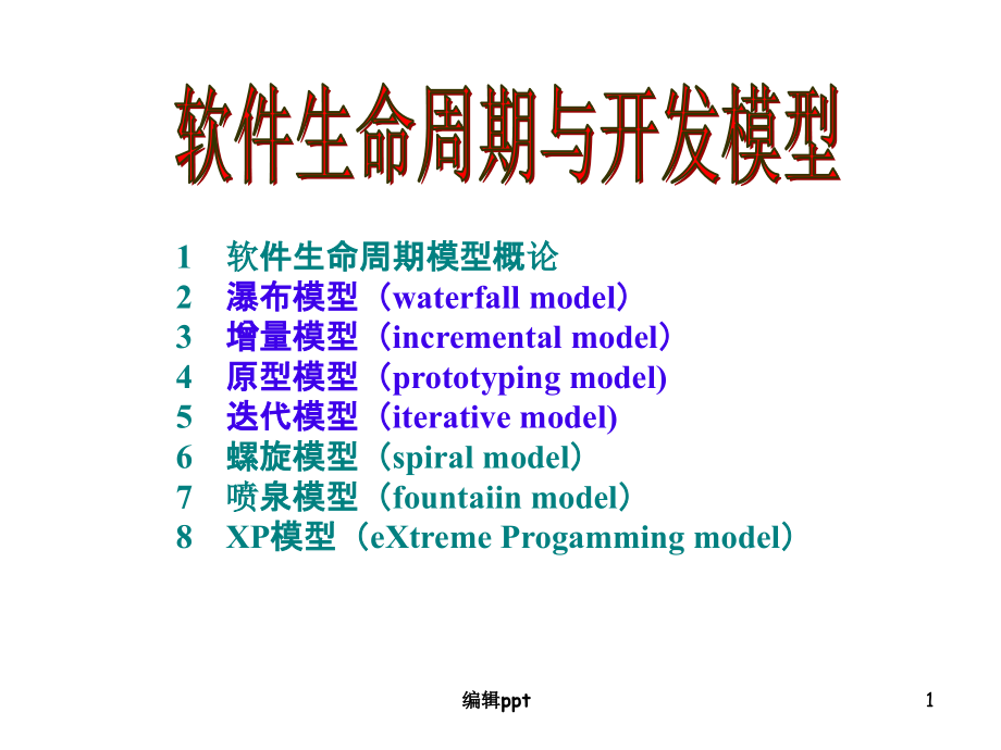 软件生命周期与开发模型课件_第1页