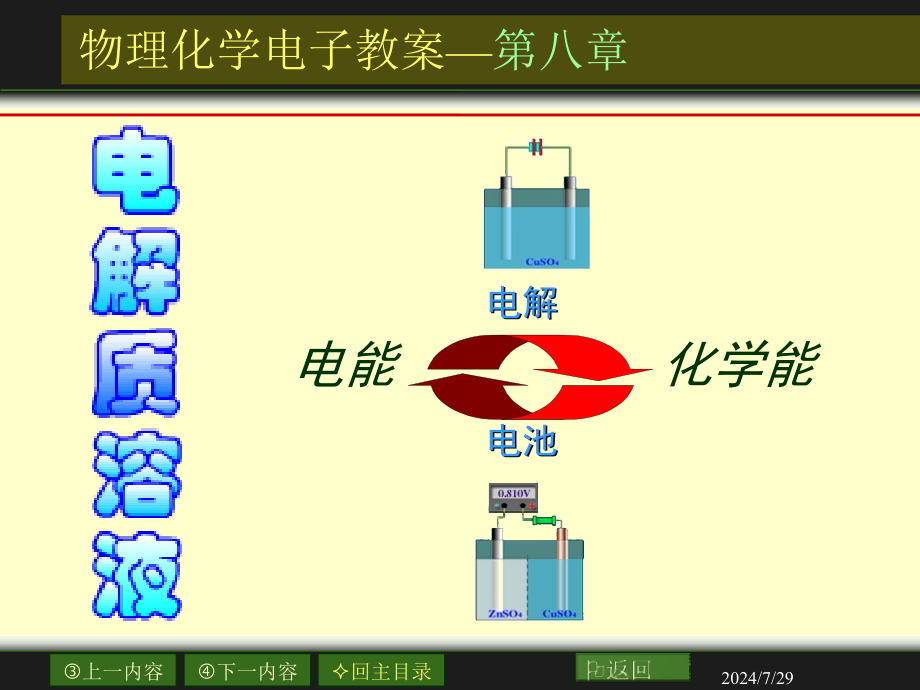 陕西师范大学考研结构化学资料课件_第1页