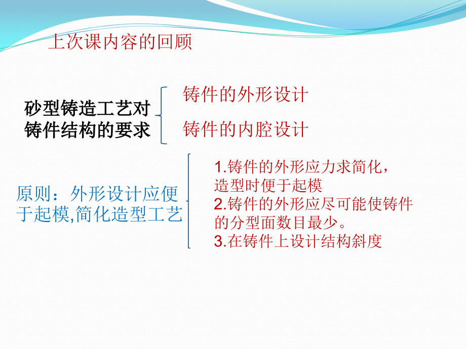 金属工艺第三章压力加工资料课件_第1页