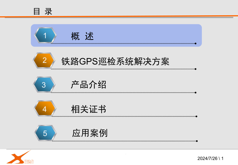 铁路GPS巡检系统解决方案课件_第1页