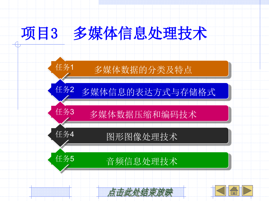 项目3--多媒体信息处理技术)课件_第1页