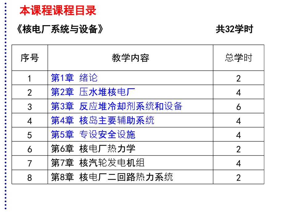 核电厂系统与设备-3.4-蒸汽发生器课件_第1页