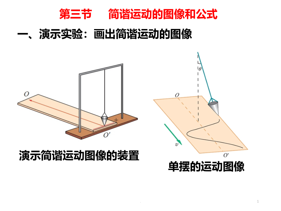 简谐运动的图像课件_第1页