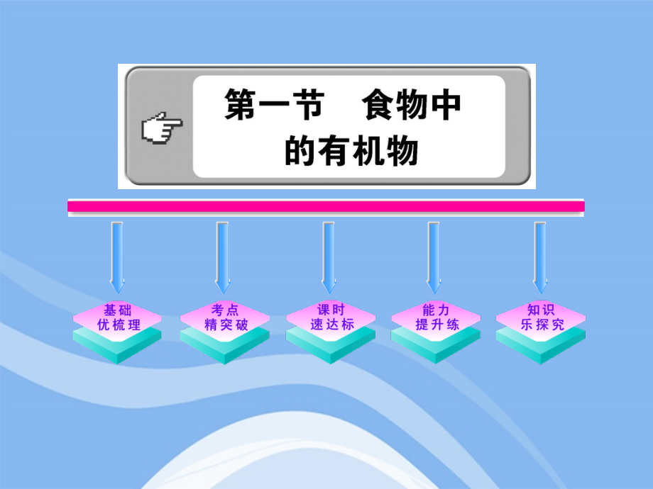 金榜学案九年级化学41食物中的有机物鲁教版五四制课件_第1页