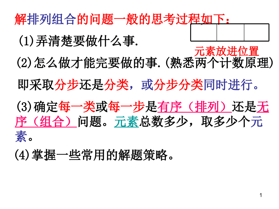 排列组合的解题常用策略课件_第1页