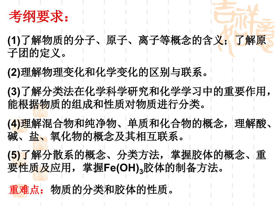 高考一轮复习专题二物质的组成分类性质与变化课件_第1页