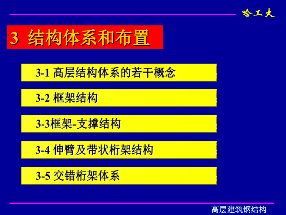 高层建筑钢结构-第三章结构体系和布置概论课件_第1页