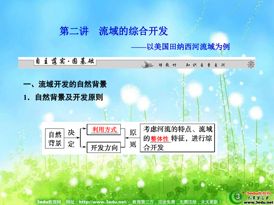 高考地理必修3知识点复习6课件_第1页