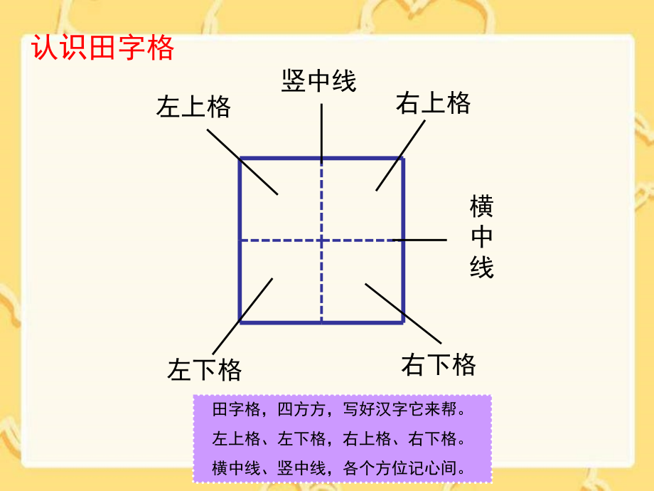 一年级的语文上册识字1-副本课件_第1页