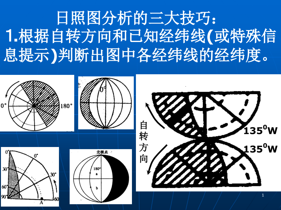 光照图分析课件_第1页