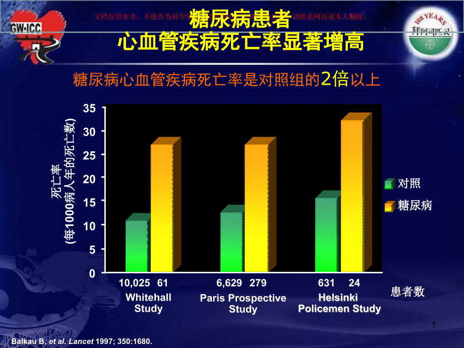 从指南看糖尿病抗血小板治疗培训课件_第1页